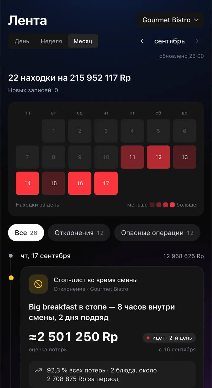 Лента Senso Radar на демо-ресторане